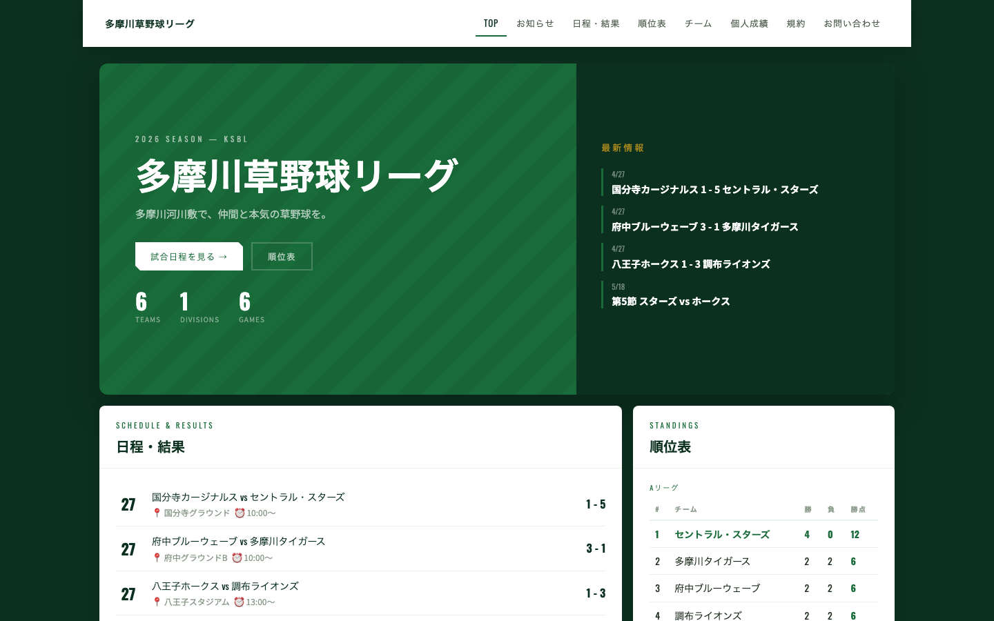 ボックス型